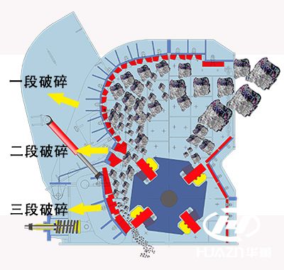 反擊破工作原理
