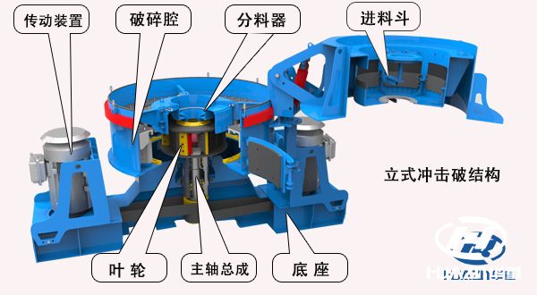 ��ɰ�Cע����� - �Y(ji��)��(g��u)