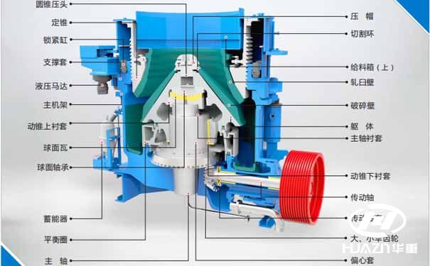 圓錐破碎機(jī)
