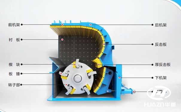 反擊式破碎機(jī)